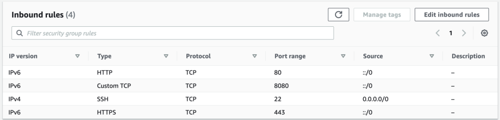 AWS-Security-Groups-Inbound-Rules-for-Flask-Application