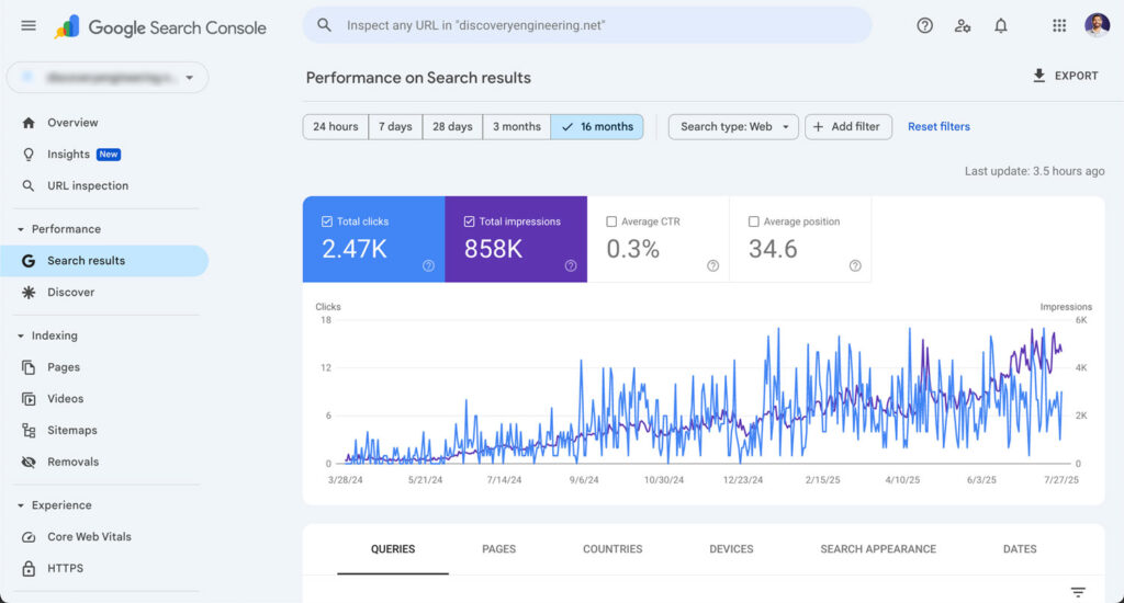 Blog-Post-Performance-Metrics