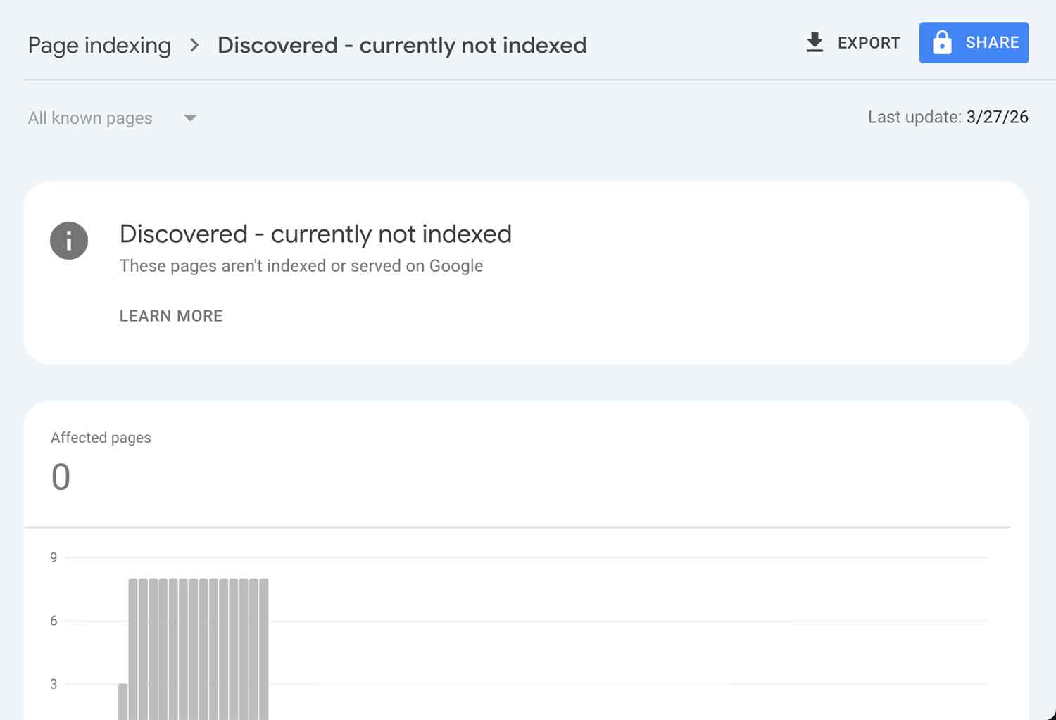 Discovered-currently-not-indexed-in-Google-Search-Console